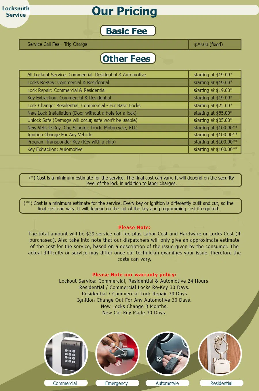 Neighborhood Locksmith Store Camp Dennison, OH 513-285-3646